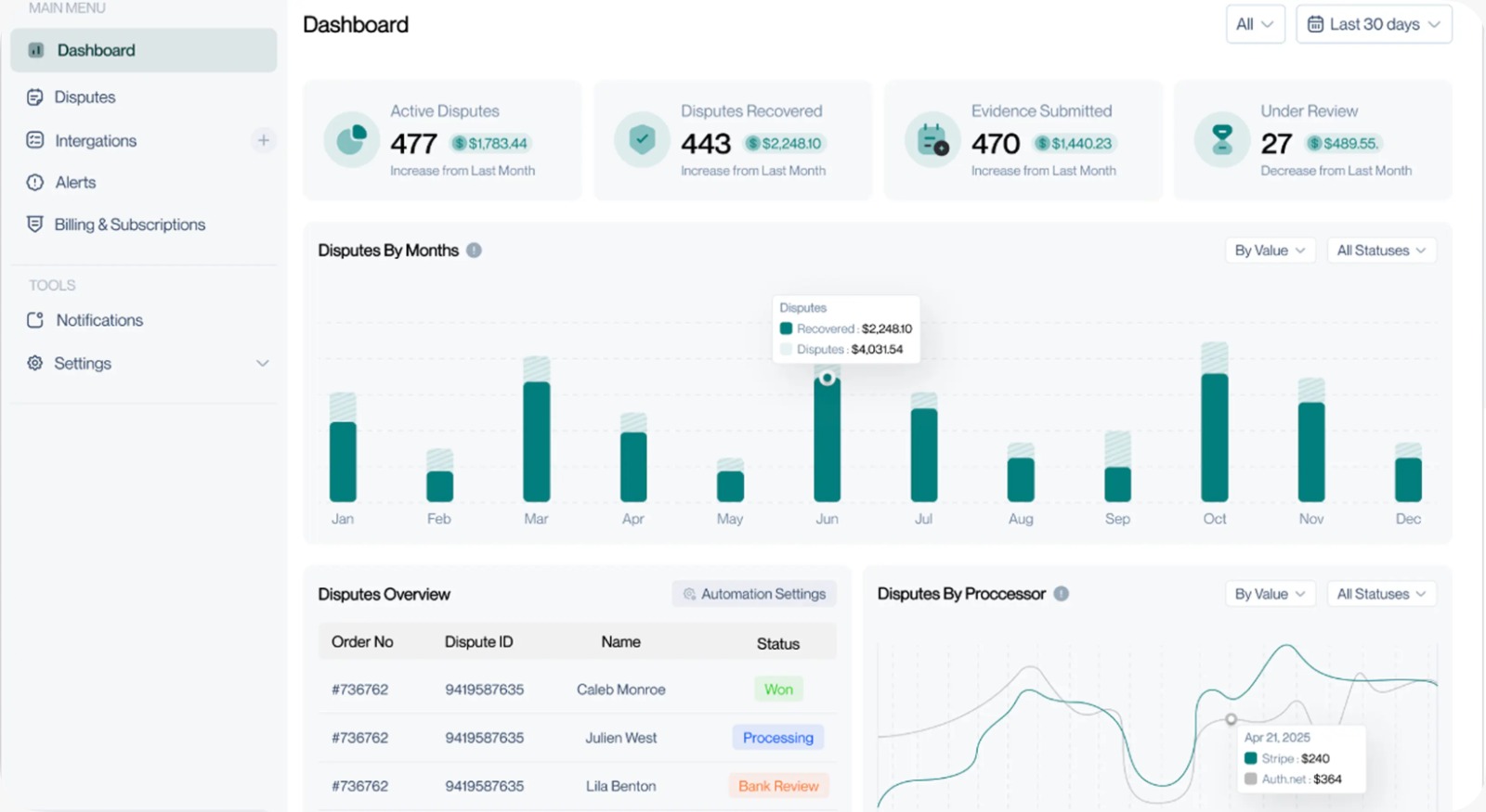 Verdivo – AI Chargeback Automation Platform